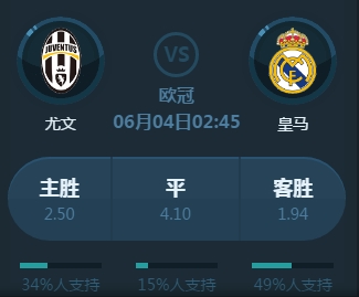 步走出困境